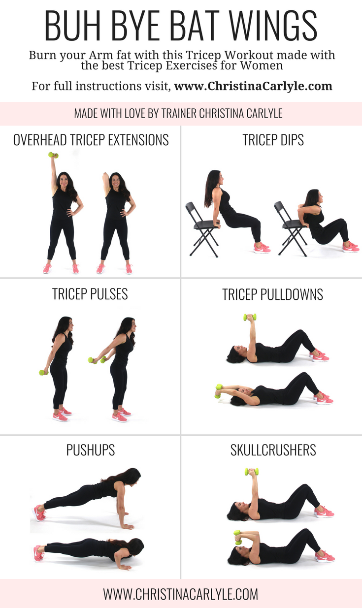 Tricep Workout Christina Carlyle
