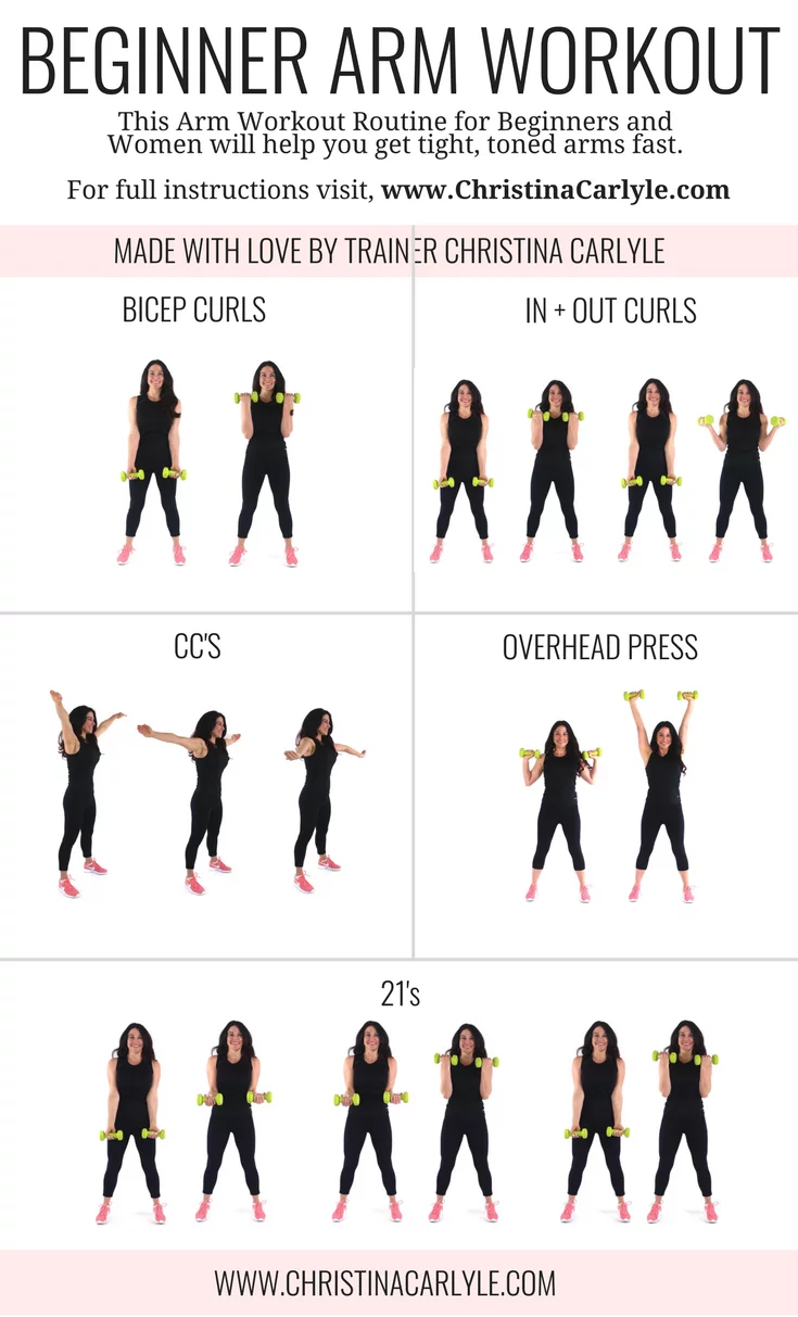 Arm Workout Routine For Beginners Christina Carlyle