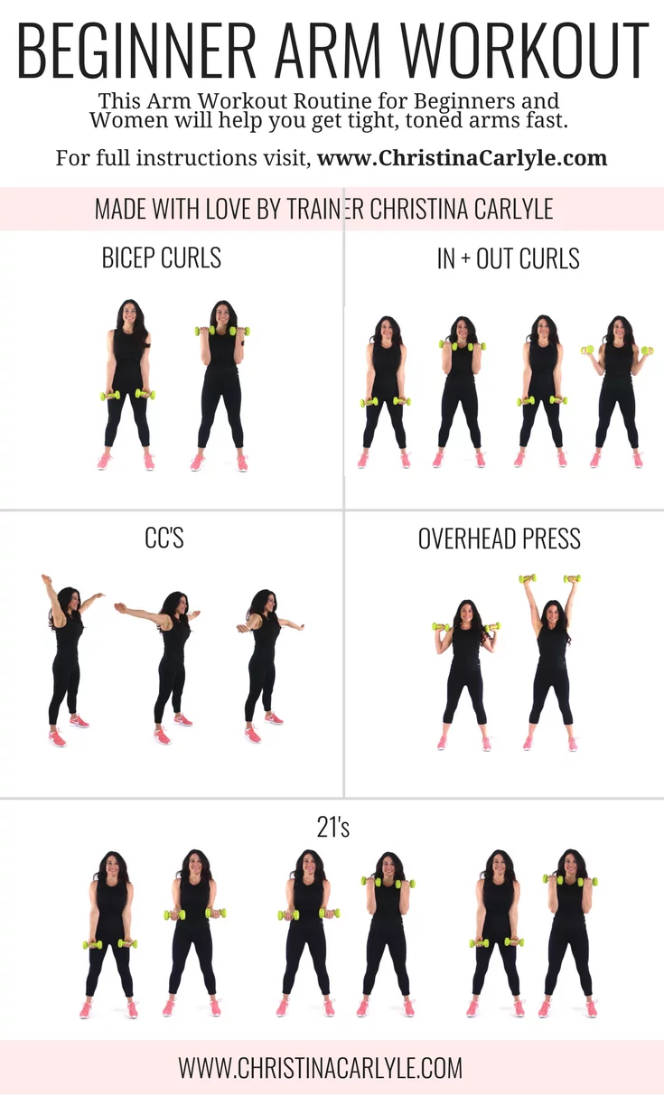 Arm Workout for Women that Want Tight Toned Arms  Easy arm workout, Arm  workout, Fat burning workout routine