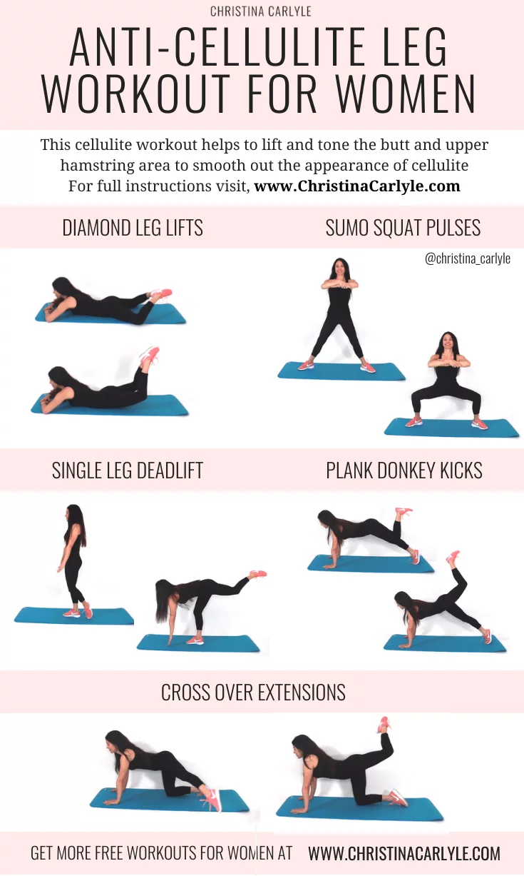Fat Burning Butt Workout to Get Rid of Cellulite - Christina Carlyle