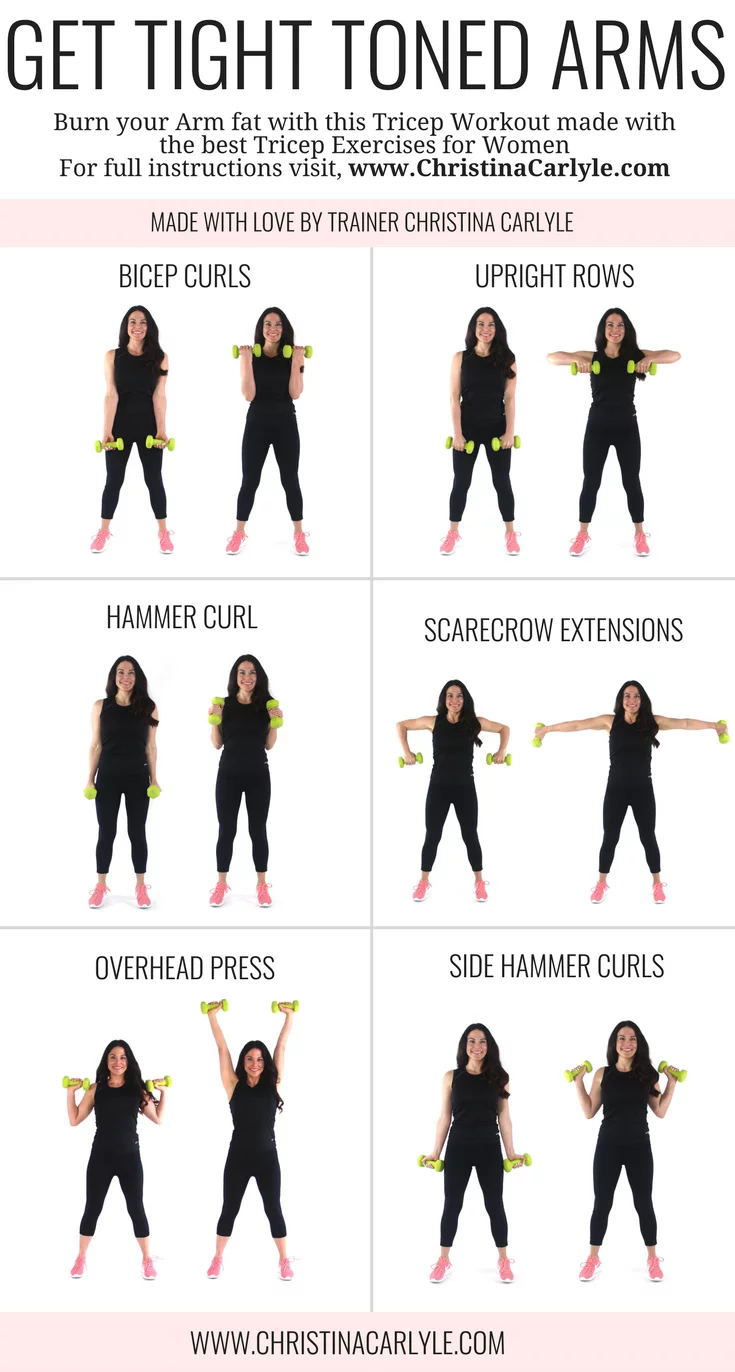 TONE ARMS & BURN FAT FAST with the best arm workouts for women! Do these arm  exercises at home or at the gym…