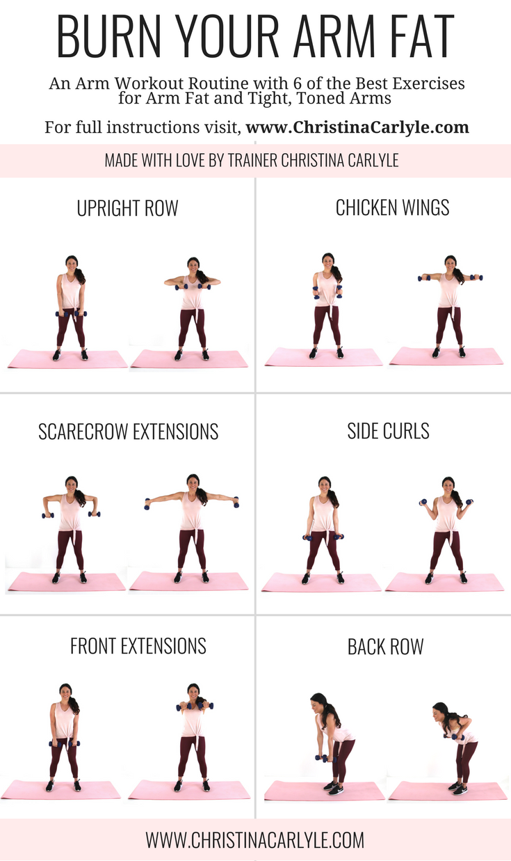 Wings Workout Chart