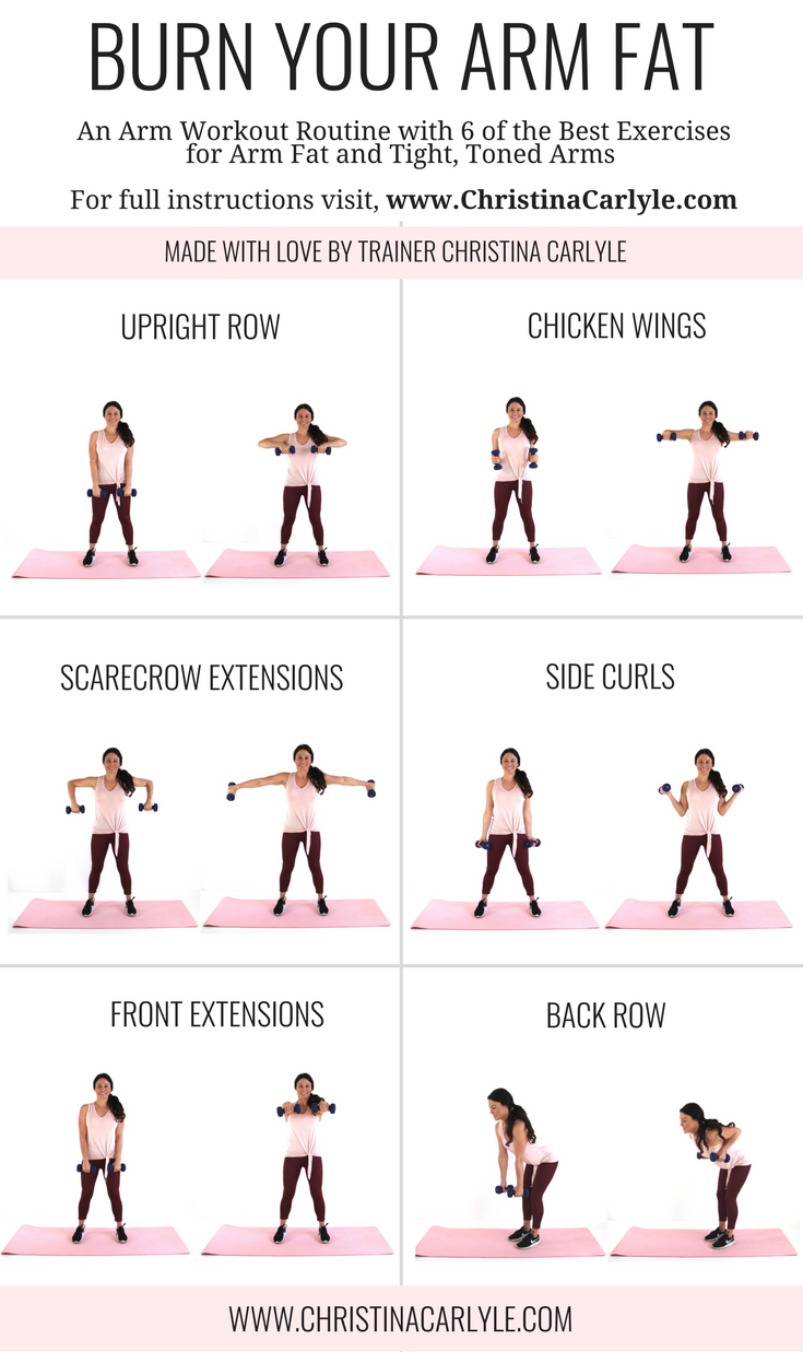 Quick Fat Burning Arm Workout For Tight Toned Arms