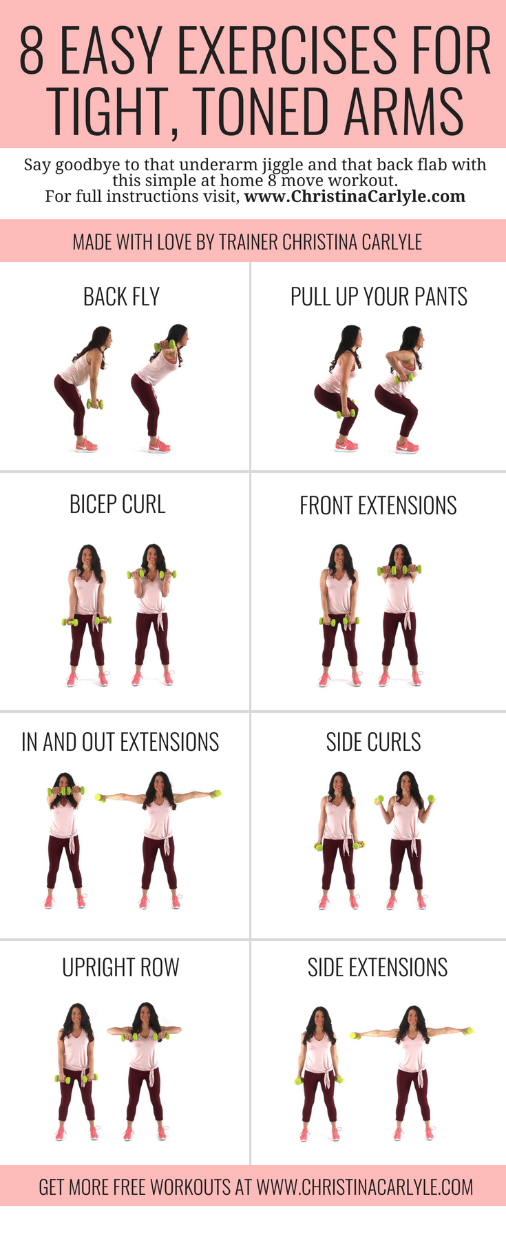 Printable Arm Workouts