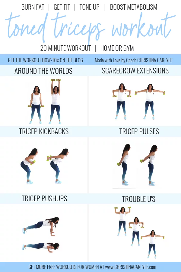 Muscle workout to tone and strengthen: triceps 