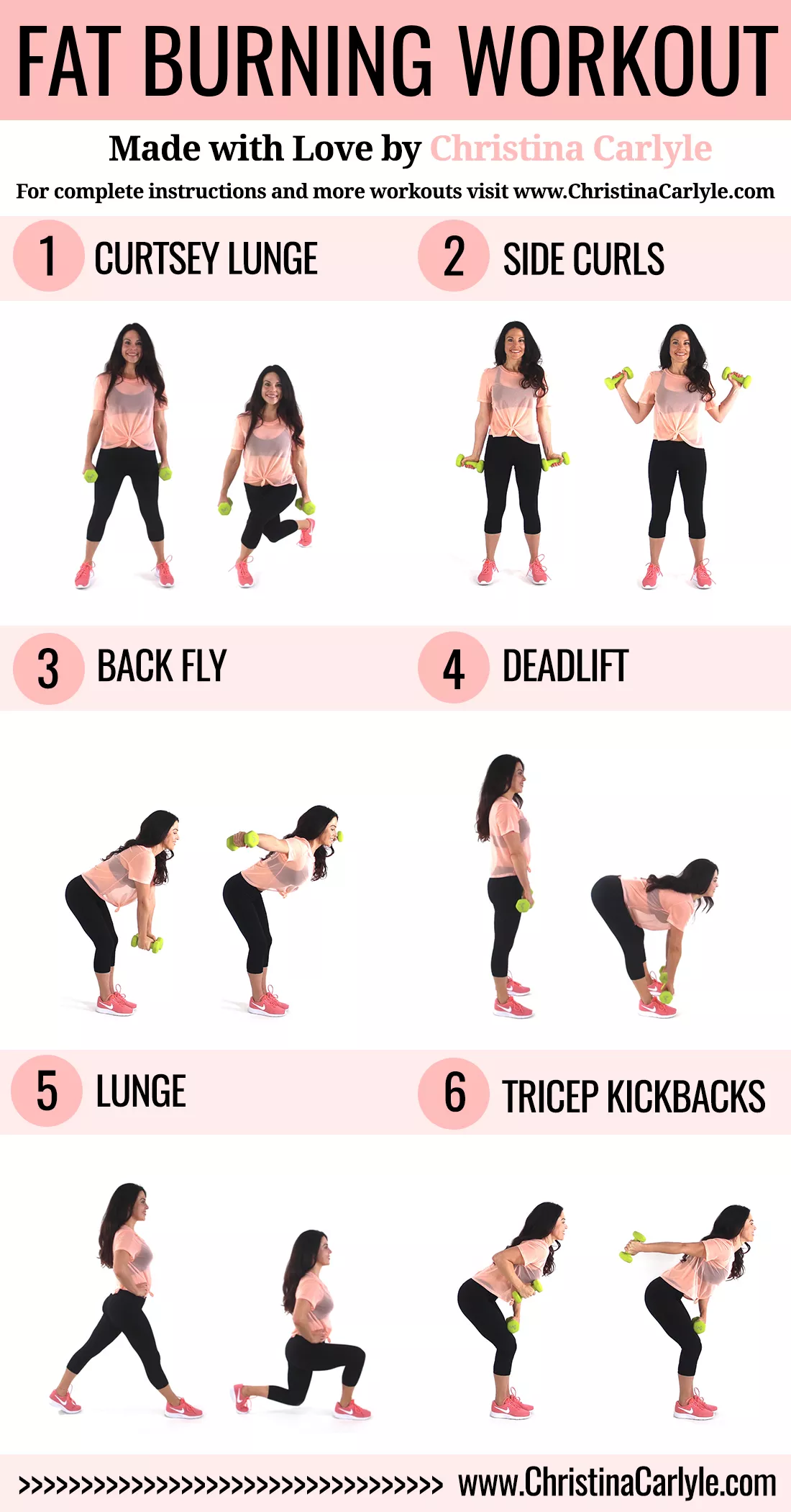 how to burn fat at home exercise