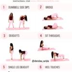 Butts and Guts Workout for Flat Abs and a Bubble Butt - Christina Carlyle