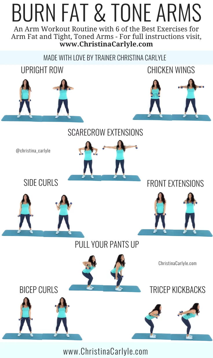 Arm Exercises with Weights for Slim, Tight, Toned Arms