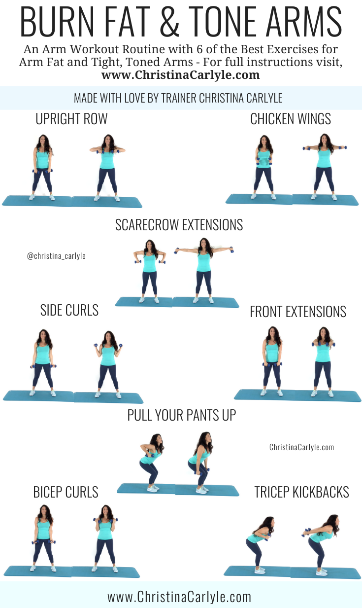 Quick Fat Burning Arm Workout For Tight Toned Arms Christina Carlyle