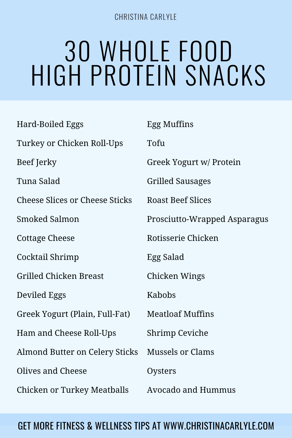 30 High Protein Snacks Made with Whole Foods - Christina Carlyle